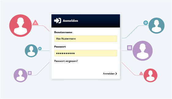 Der Login Dialog des Online-Schulungssystems.