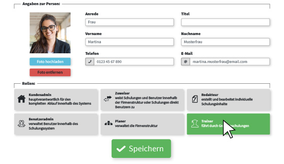 Zeigt die Rollenverteilung im Online-Schulungssystem.