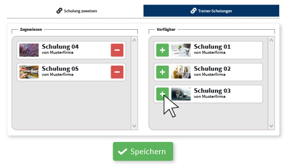 Zeigt die Zuweisung von Gruppen im Online-Schulungssystem.