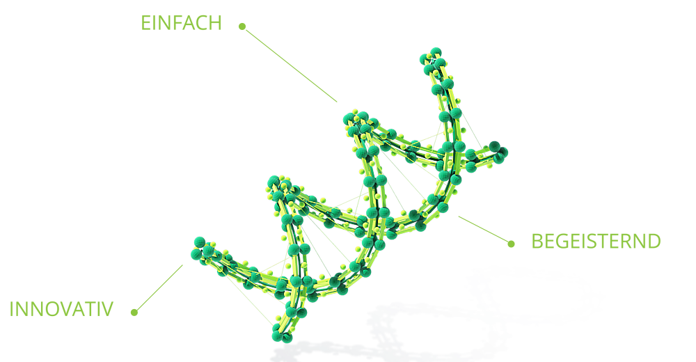 Zeigt eine grüne DNA Helix mit den Worten einfach, begeisternd und innovativ.